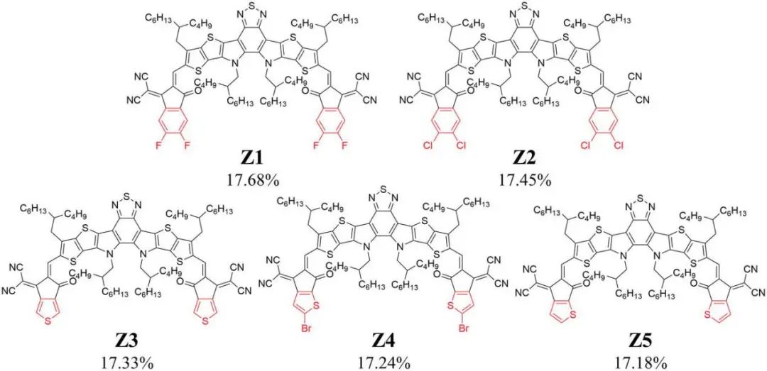 重大孙宽/郑玉杰Adv.Sci.: 机器学习+量子化学用于开发高效非富勒烯受体