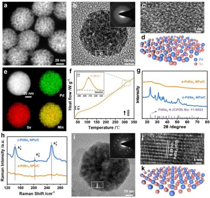 催化顶刊集锦：Nature子刊、Angew.、EES、JACS、AM、ACS Catalysis、Small等成果