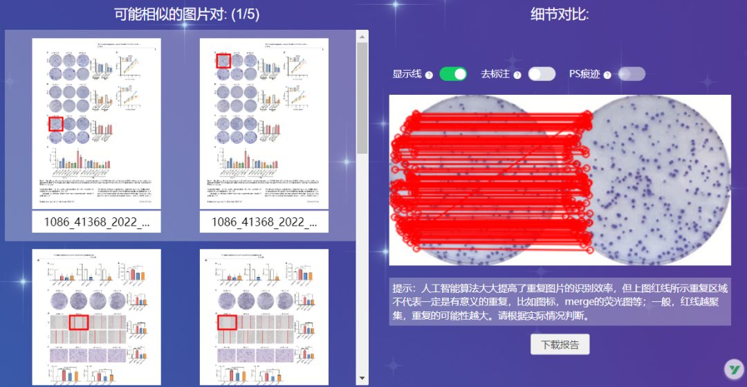 震惊！北京大学这篇24分的文章，竟如此“图片重复”