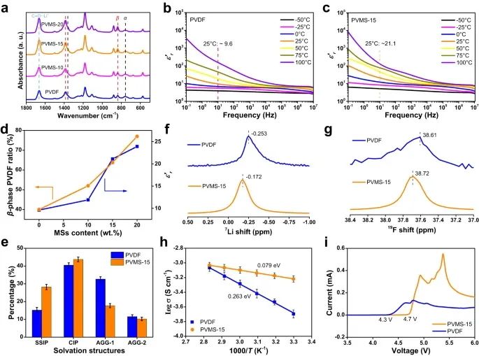 浙大陆盈盈，最新Nature子刊！