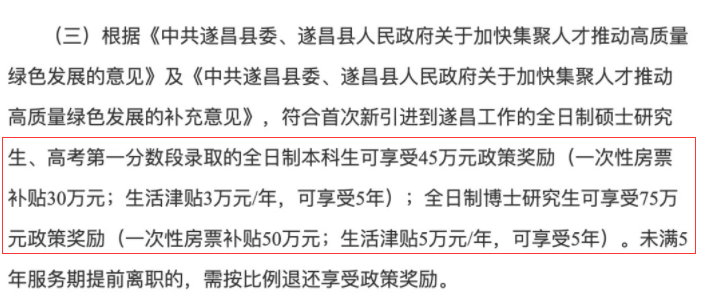 博士补贴75万、本硕补贴45万！小县城重金揽才，开启硕博抢人大战