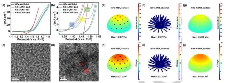 催化顶刊集锦：Nature子刊、Angew.、JACS、AEM、ACS Catalysis等成果