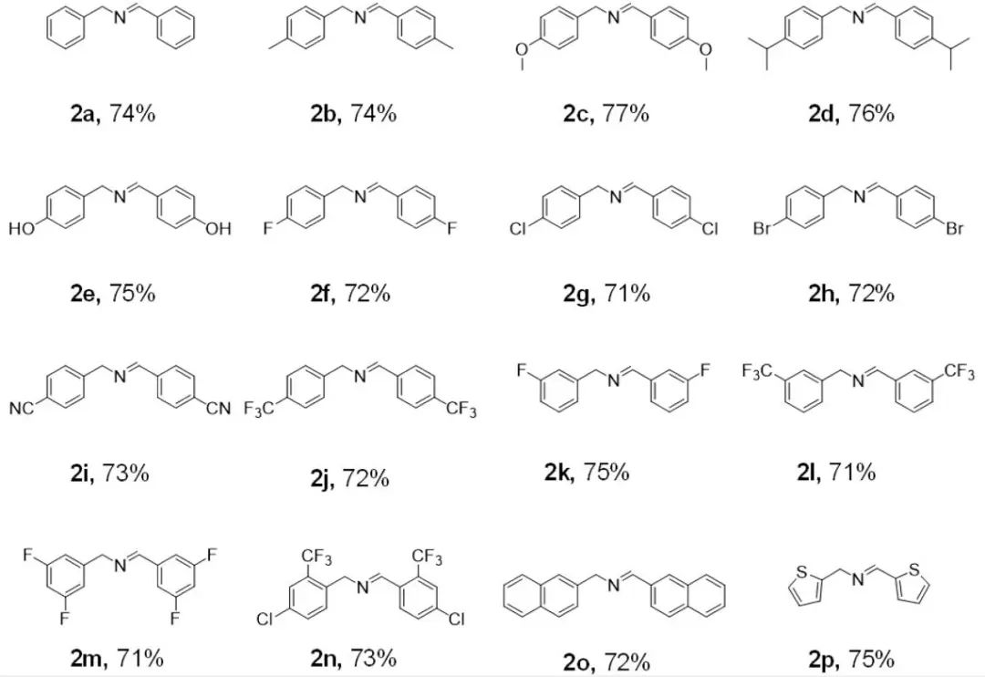 这个团队三天两篇顶刊：连发JACS、Nature子刊！