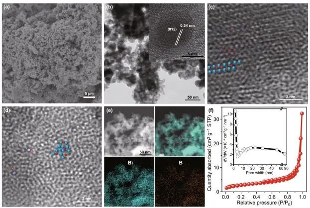 催化日报顶刊集锦：Angew./AFM/Small Methods/NML/ACS Catal./ACB等成果