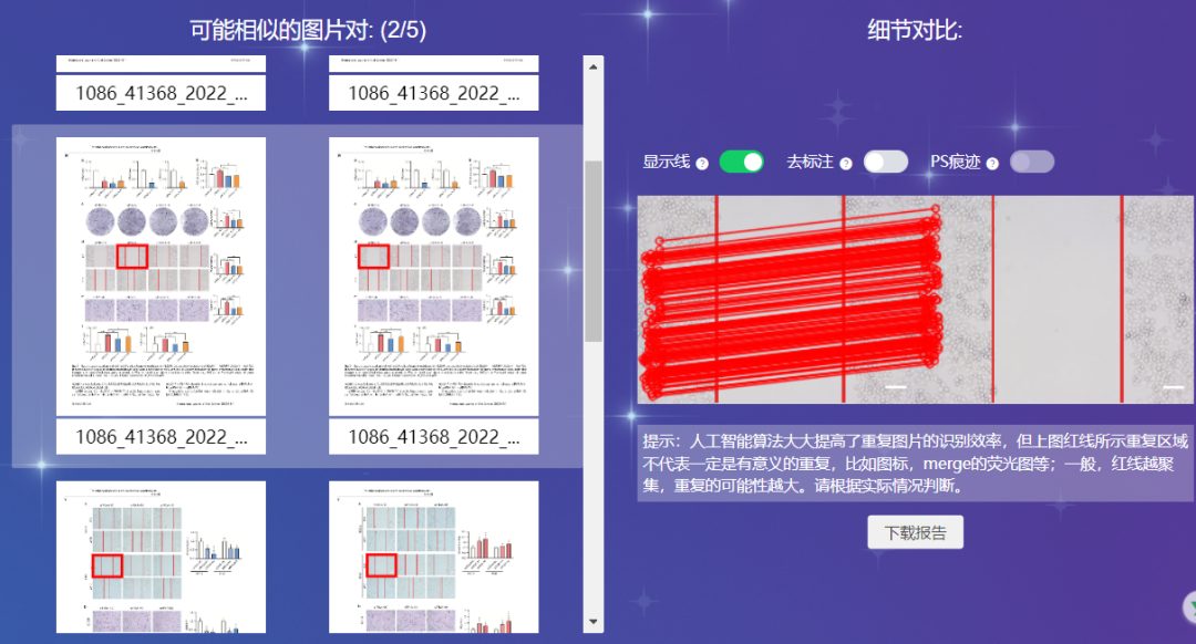 震惊！北京大学这篇24分的文章，竟如此“图片重复”