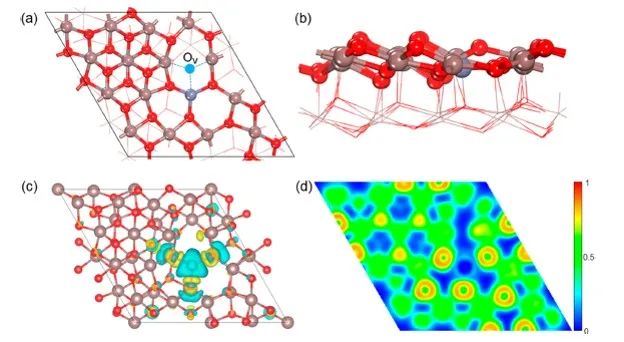 ACS Appl. Nano Mater.：纳米氧化铟上单原子锌催化甲烷和二氧化碳到乙酸的计算化学研究