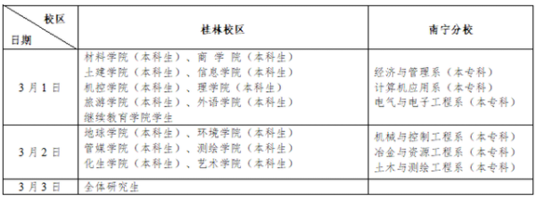 又一批大学，确定返校时间！