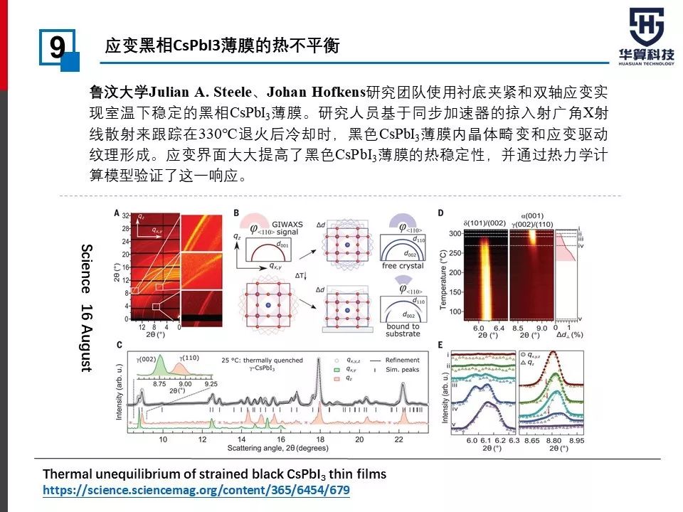 最全！2019年度刷爆朋友圈的太阳能电池Nature/Science工作汇总