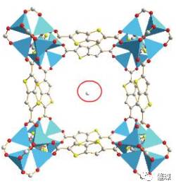 【技能】一步步教你利用Diamond画出漂亮的晶体结构