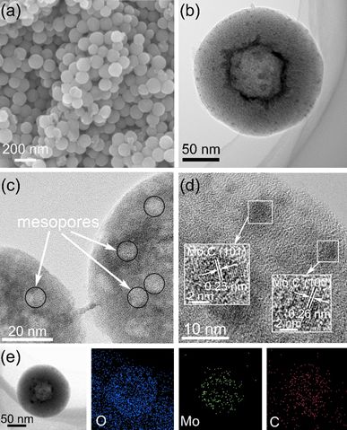 【进展】吉大李楠教授团队：原位封装于介孔碳球的超小碳化钼颗粒用于电解水制氢