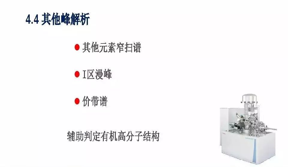 【干货】有机高分子材料XPS谱图解析及鉴别