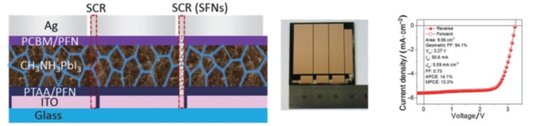 Science/Nature：近一年钙钛矿太阳能电池取得哪些突破？