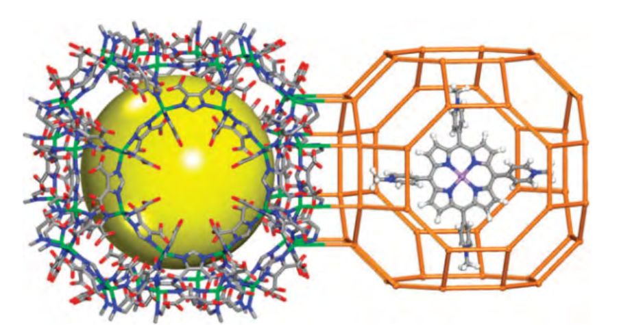 分析案例解析思路，教你在催化领域玩转MOFs