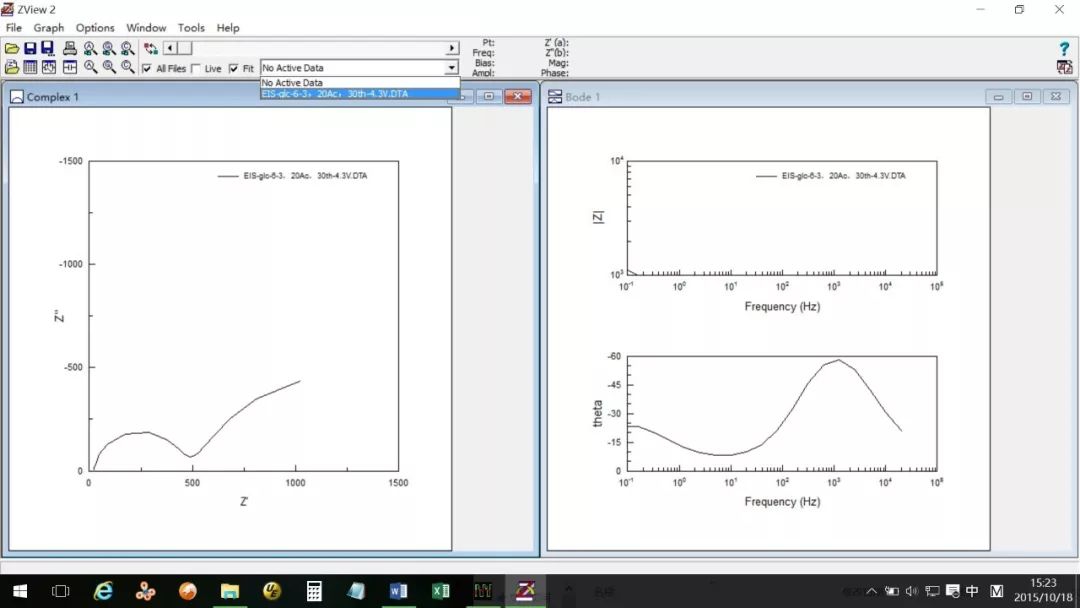 【表征】Zview软件拟合EIS阻抗基础入门教程