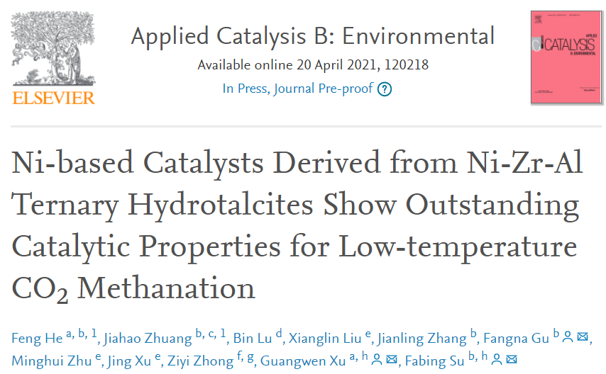 迄今已发94000余篇，这个催化领域仍热度不减！中科院过程所/苏大最新研究