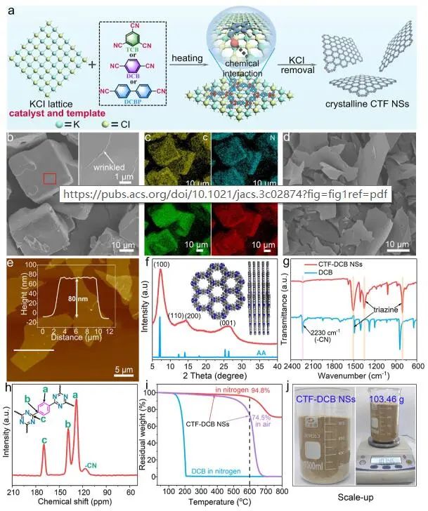 【计算+实验】8篇顶刊速递：Nature子刊、JACS、AEM、AFM、ACS Catalysis等！