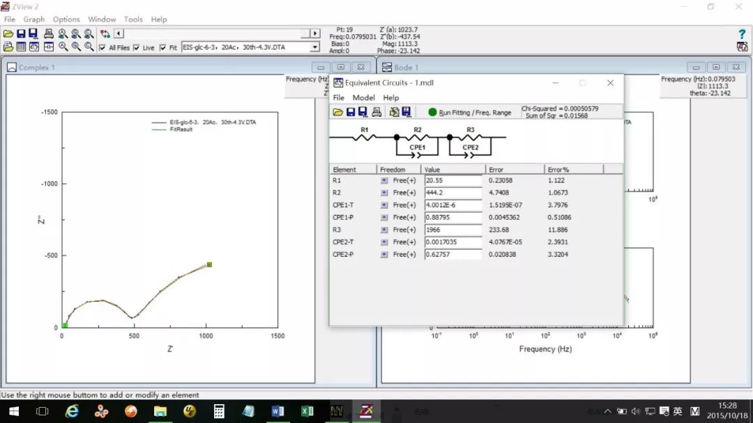 【表征】Zview软件拟合EIS阻抗基础入门教程