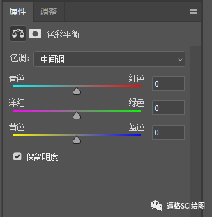 【制图干货】3个案例，轻松get到PS电镜上伪彩技巧