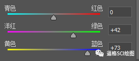 【制图干货】3个案例，轻松get到PS电镜上伪彩技巧