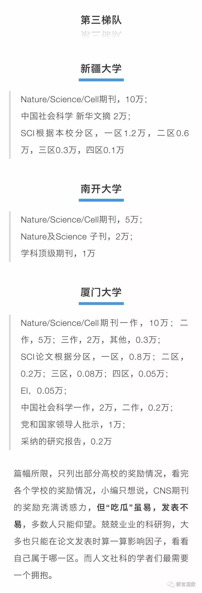 盘点高校科研奖励政策：CNS期刊发表奖励高，最高达60万