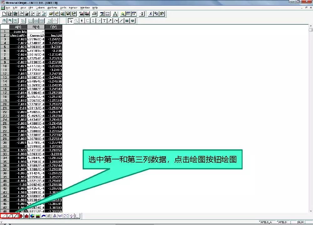 超实用电化学干货丨Tafel数据处理和Zview对ESI数据拟合教程