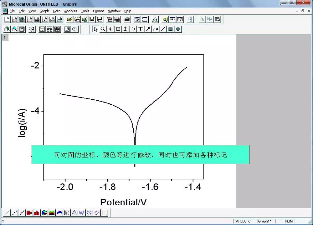 超实用电化学干货丨Tafel数据处理和Zview对ESI数据拟合教程