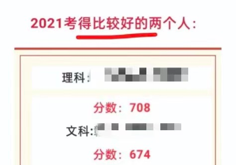 2021高校毕业生薪酬Top100出炉！清华指数TOP，薪酬却排名第二