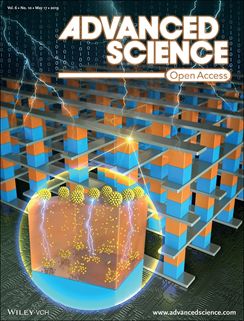 【动态】Adv. Sci. | 基于有序Ag纳米点阵的高性能选通器及其在交叉存储阵列的应用