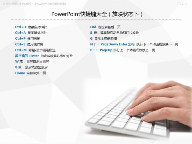 【技巧】做汇报PPT时，有哪些好用到爆的快捷键？