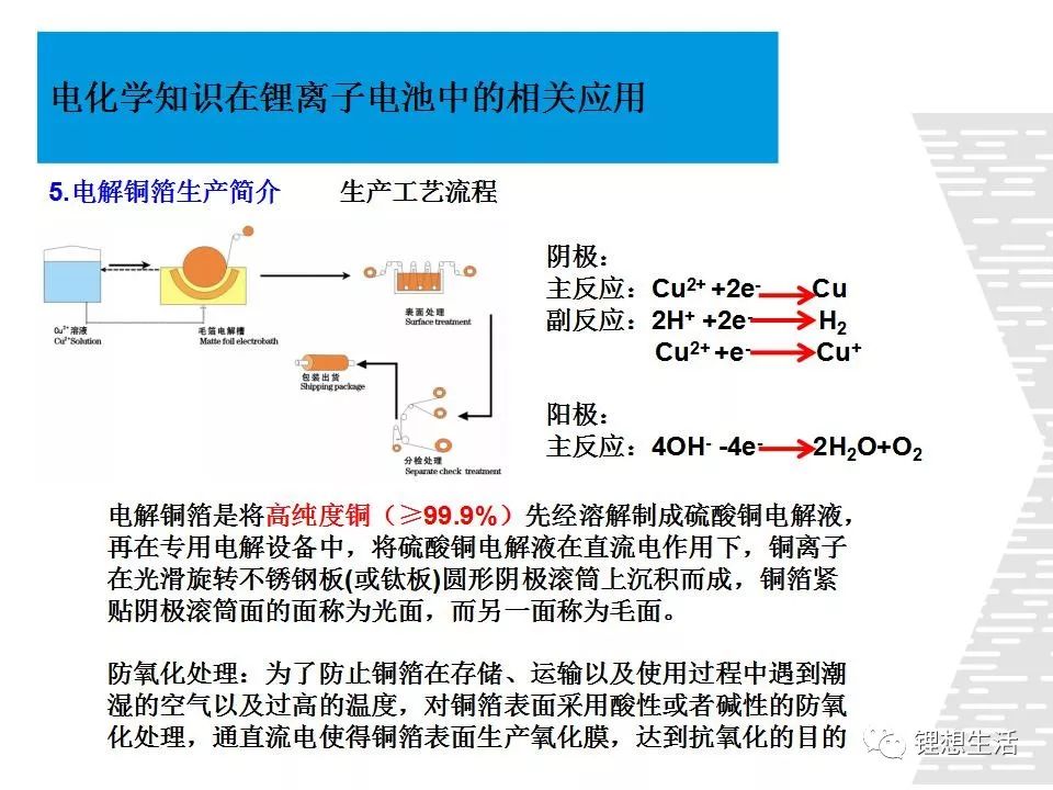 【专业干货】电化学知识在锂离子电池中的相关应用