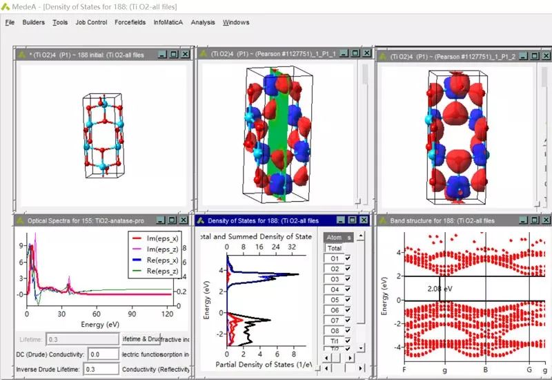 有了它，实验人员入门计算超容易！材料设计与性质预测平台（MedeA）