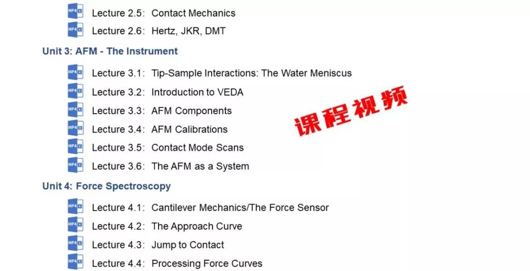 【免费】想系统学习原子力显微镜？有这套课程就够了