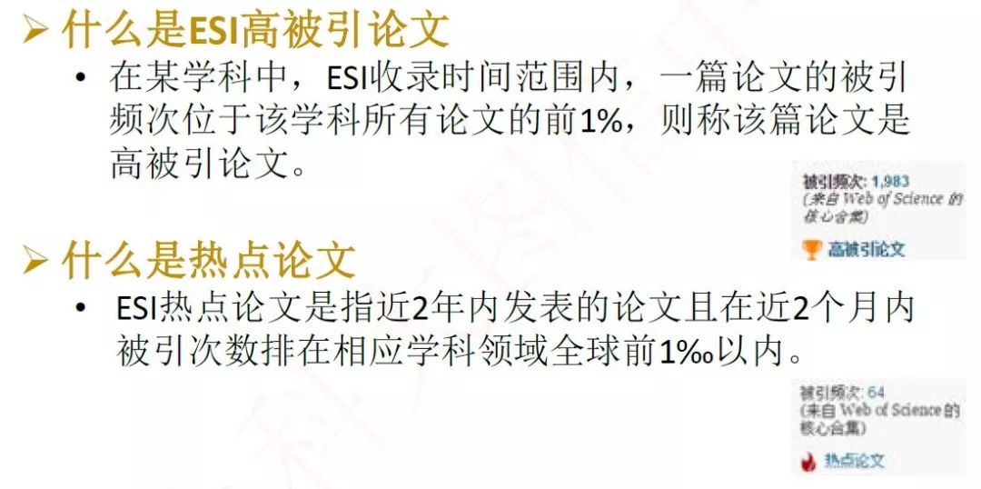 图文详解，ESI学科和ESI高被引论文等指标是什么？