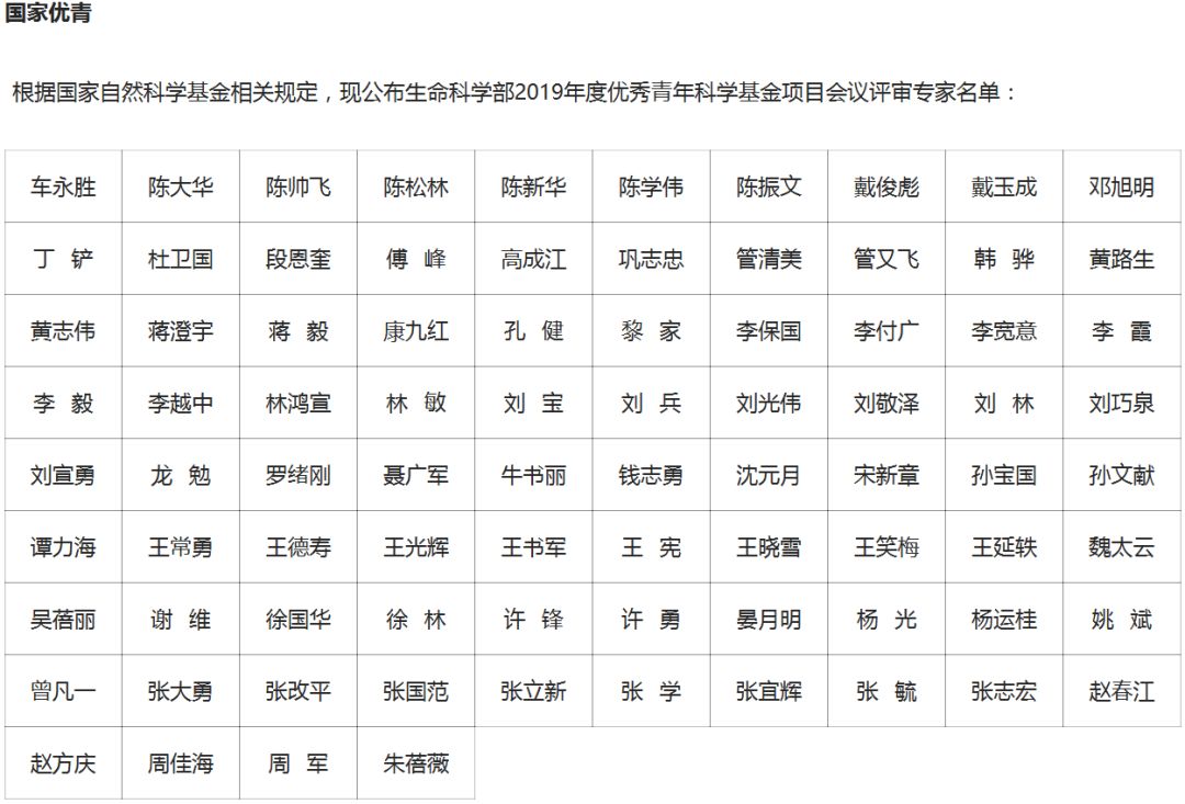 完整版！2019年国家自科基金项目评审专家名单（八大学部）