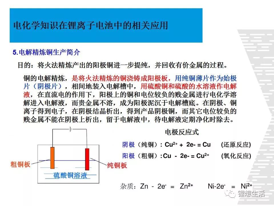 【专业干货】电化学知识在锂离子电池中的相关应用