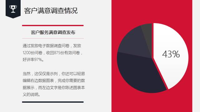 知道这几点，让汇报PPT做的更加漂亮精致