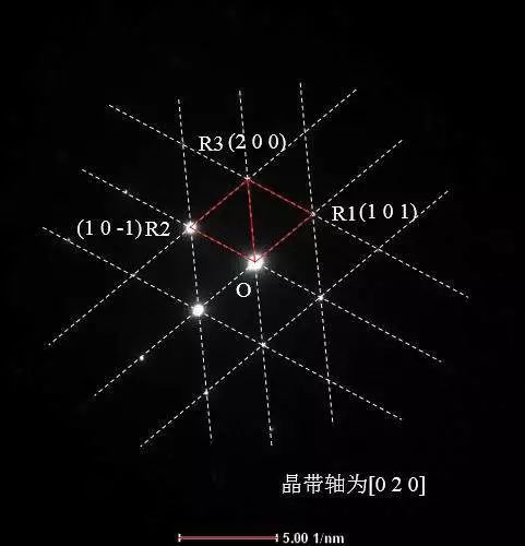 还有这种神操作！只用word就完成了TEM衍射斑点标定