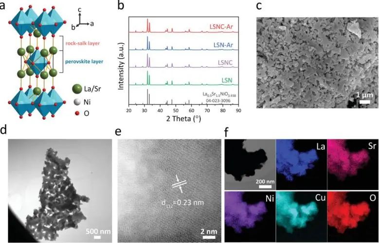 催化顶刊集锦：Angew./JACS/AFM/ACS Catal./Small等最新成果