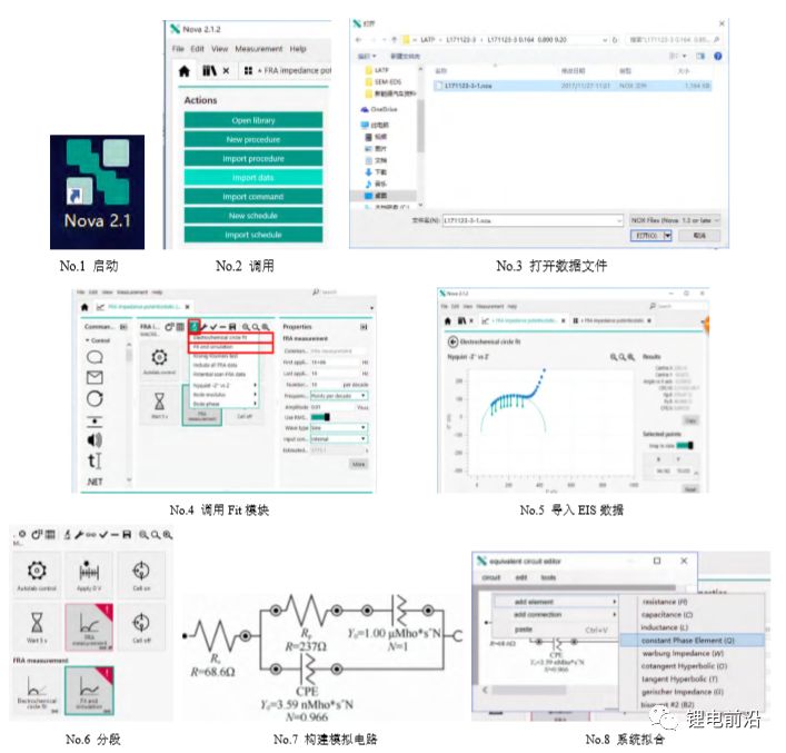 【测试干货】锂电池研究中交流阻抗（EIS）实验测量和分析方法超全总结