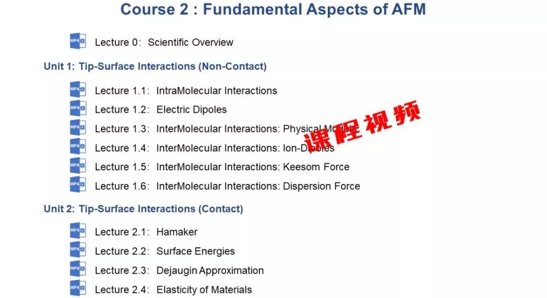 【免费】想系统学习原子力显微镜？有这套课程就够了