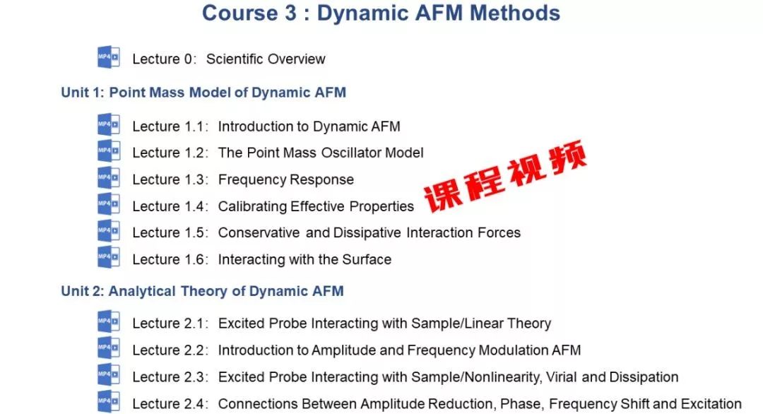【免费】想系统学习原子力显微镜？有这套课程就够了