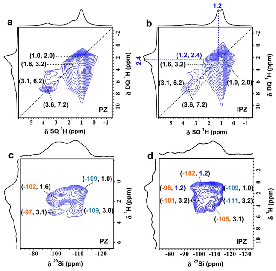 于吉红院士&徐君研究员，最新JACS！解决近20年经典问题！