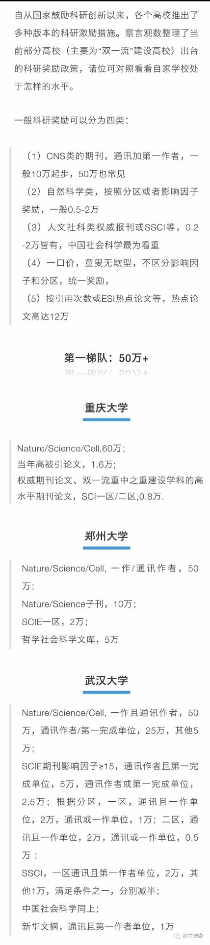 盘点高校科研奖励政策：CNS期刊发表奖励高，最高达60万