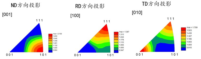 秒懂干货丨EBSD的工作原理、结构、操作及分析