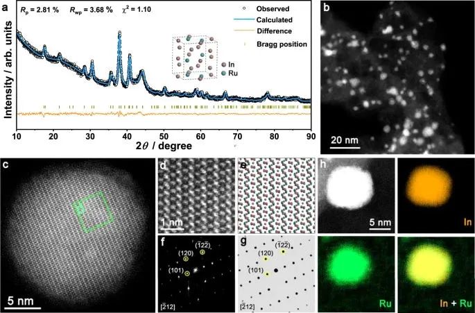 最新Nature子刊！脉冲电还原低浓度硝酸盐产氨！