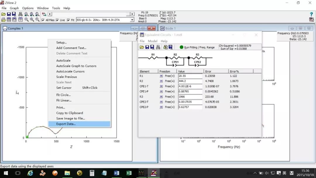 【表征】Zview软件拟合EIS阻抗基础入门教程