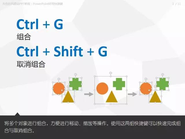 【技巧】做汇报PPT时，有哪些好用到爆的快捷键？