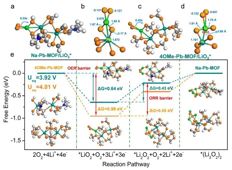 北大郭少军教授团队，最新Nano Letters！