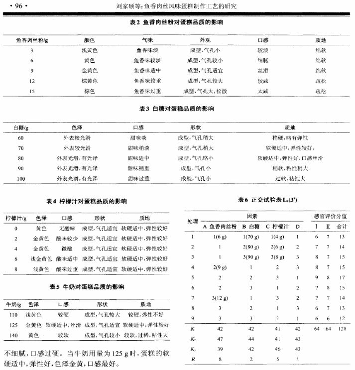 在知网，我居然发现了一些让人“眼前一亮”文章！！！