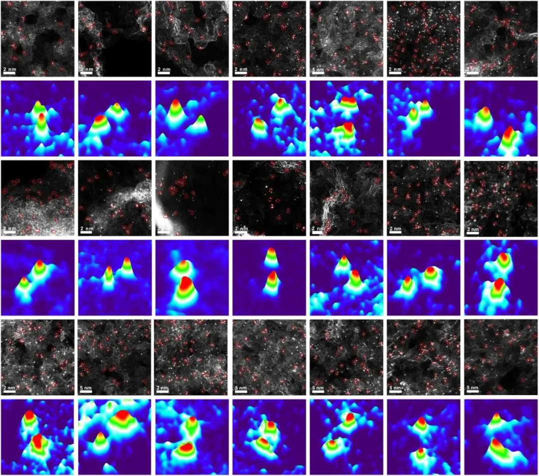 最新Nature子刊：“一石多鸟”双原子催化剂！